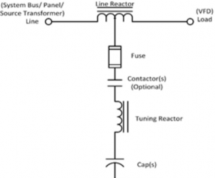 Drive Impedance And Passive Harmonic Filters Tci Llc