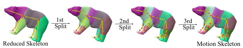 Github Smygw72 Deformation Transfer - Ocean Photo Collection - Retina Quality