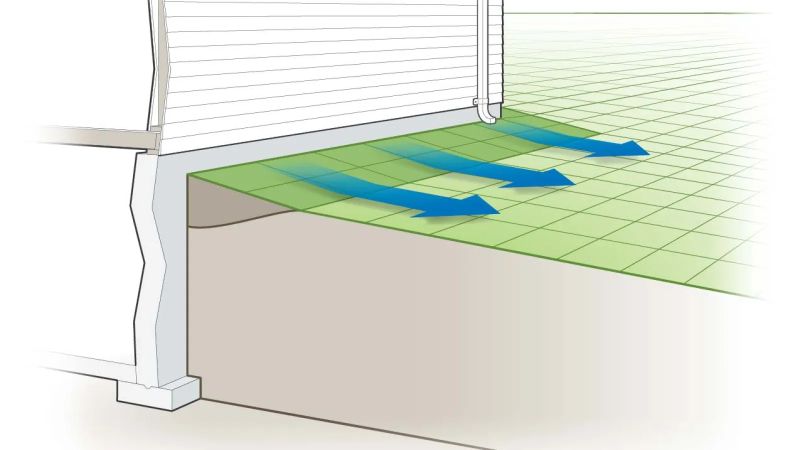 Backfill Restoration Advanced Drainage Solutions - Best Colorful Illustrations in HD