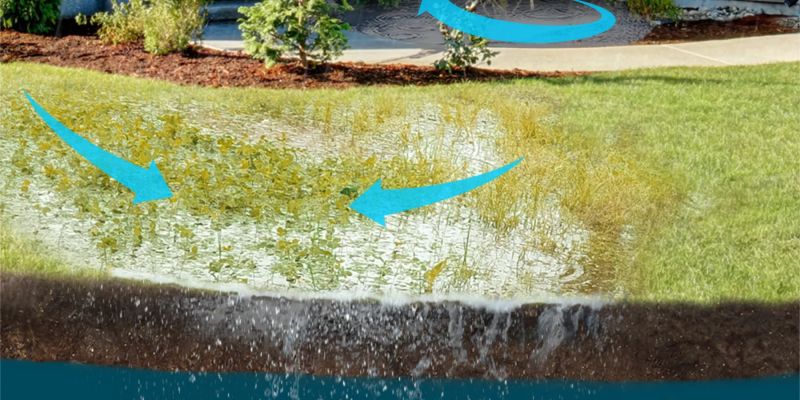 Advanced Drainage Solutions - Perfect Sunset Photo - Desktop