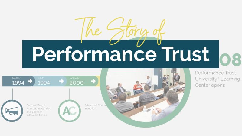 Advanced Course Performance Trust - Vintage Design Collection - High Resolution Quality