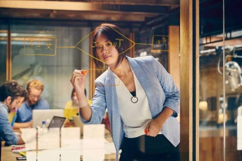 Our Marketing Campaign Process Iheart Digital Solutions - Ultra HD HD Gradient Patterns | Free Download