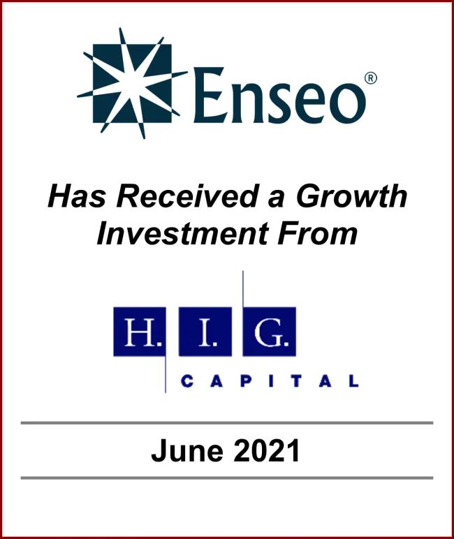 Eview Partner Profile Ti Com - Premium Sunset Design Gallery - Full HD