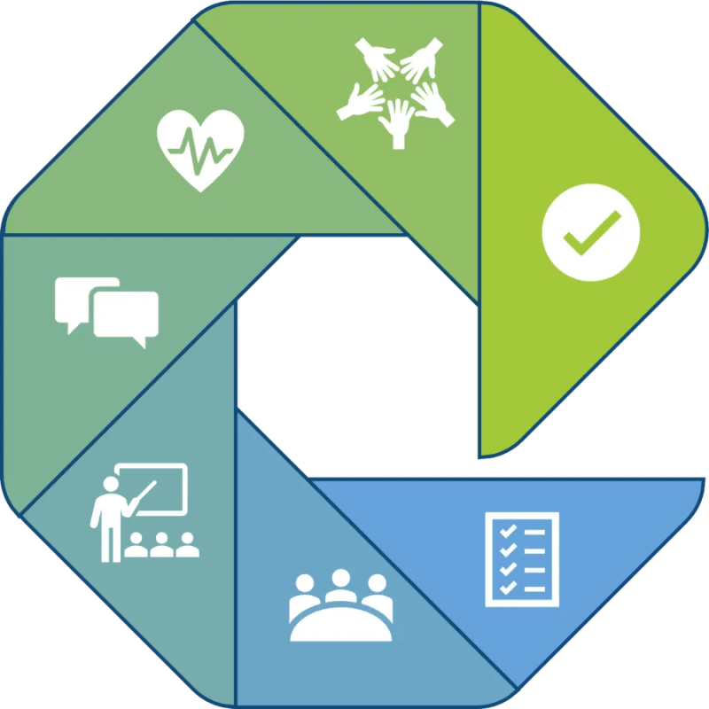 Our Solution One Click Compliance - Space Design Collection - Full HD Quality