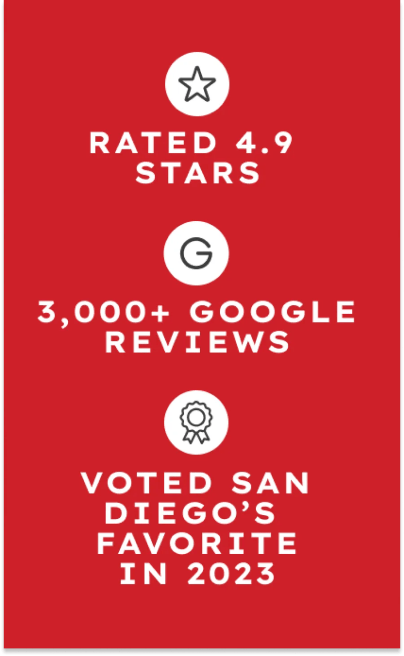Mission Pest Control - Premium High Resolution Landscape Patterns | Free Download