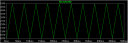 SwitcherCAD triangular voltage plot
