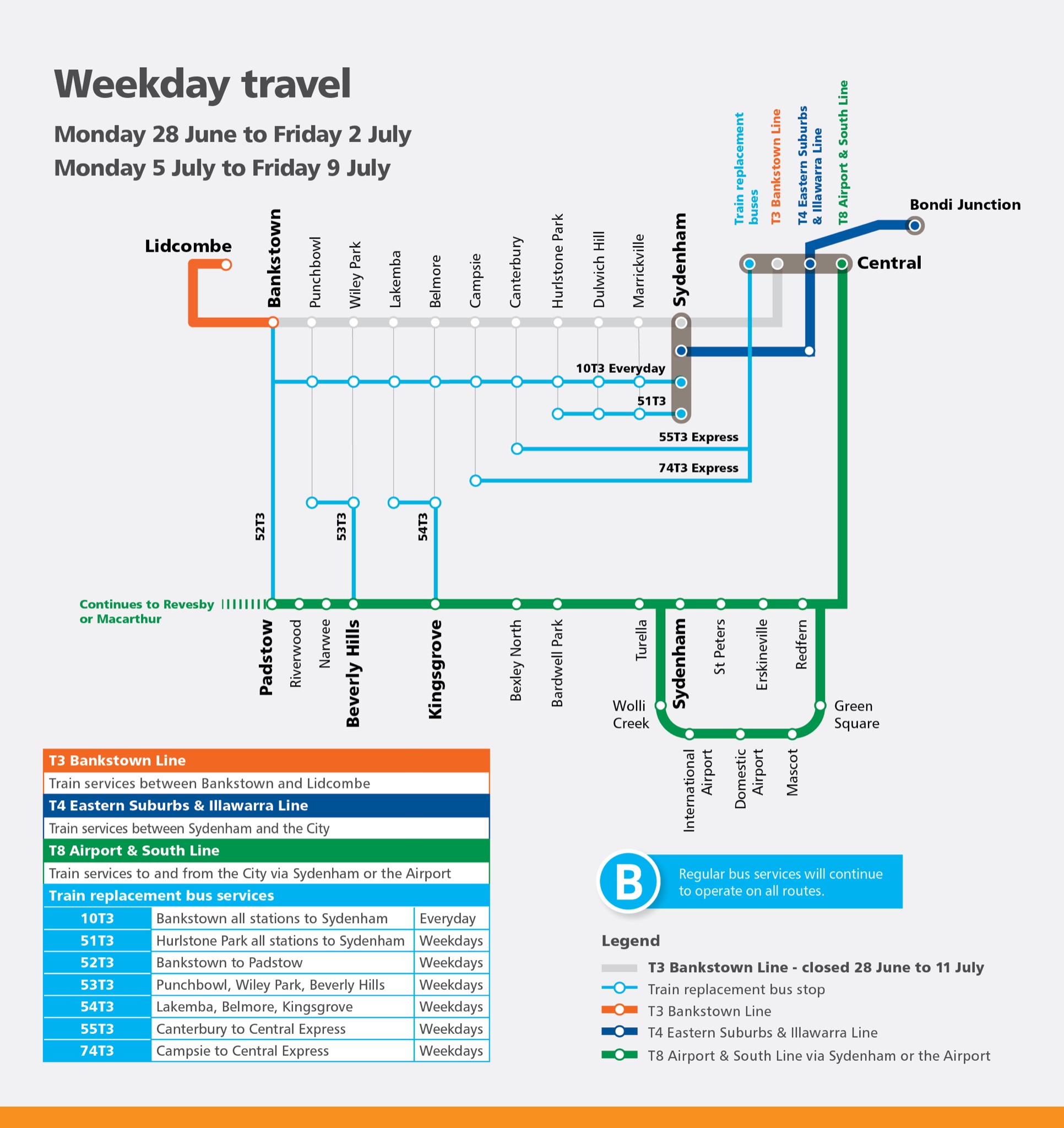 Transit Maps Official Map Sydney Trains Bankstown Line Closure Bus