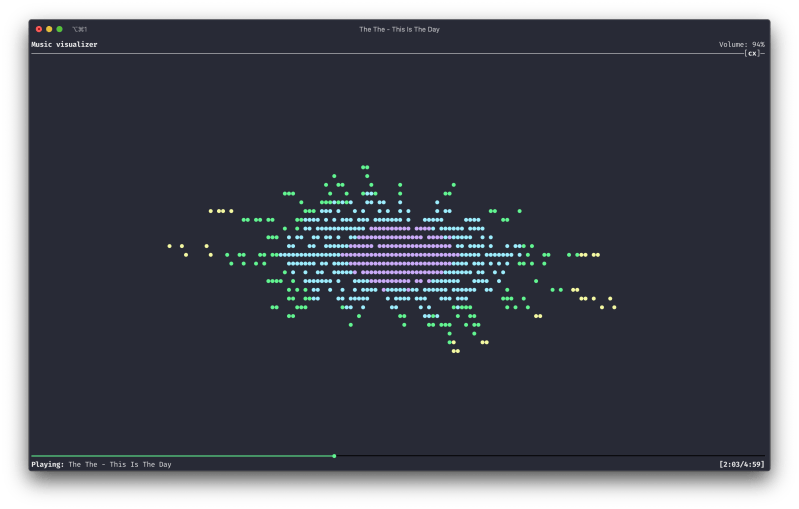 Ncmpcpp Ncurses Music Player Client Plus Plus - Vintage Designs - High Quality Ultra HD Collection
