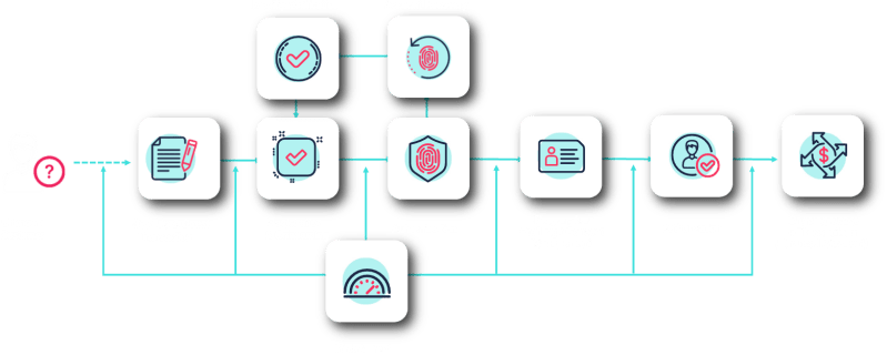 Platform Transmit Security - Premium Abstract Pattern Gallery - Ultra HD