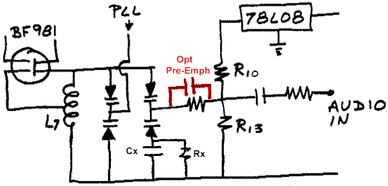 Max 1 Fm Transmitter Kit S Vco