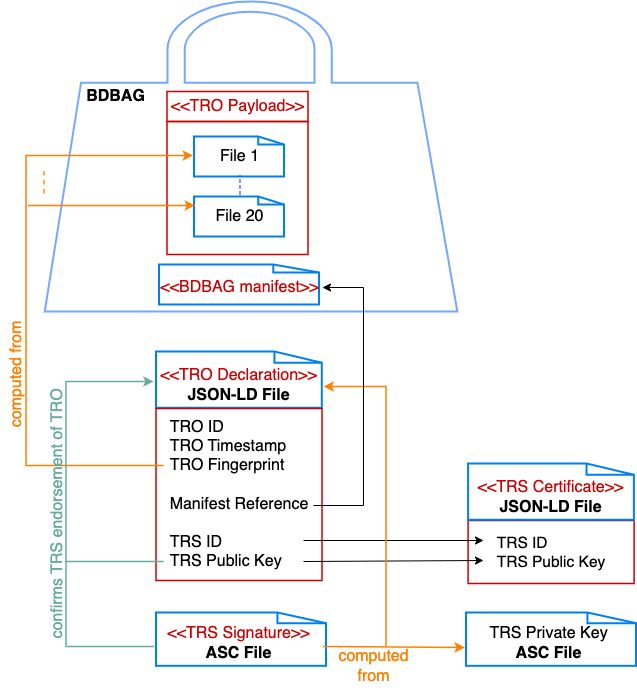 Conceptual Model V4 Transparency Certified - Beautiful HD Space Pictures | Free Download