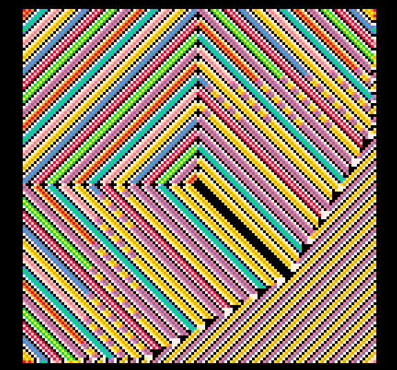 autom2
