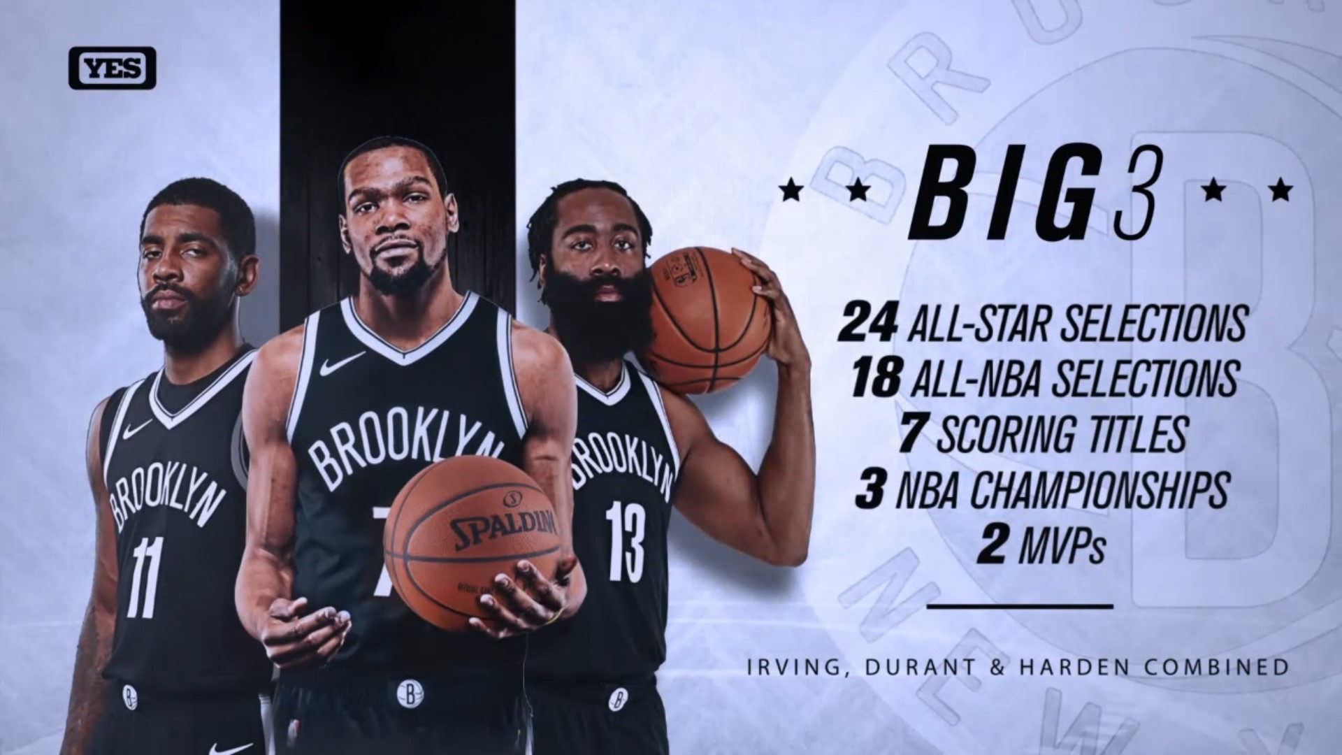Nesta tarde de quarta o brooklyn nets disponibilizou alguns wallpapers pra usarmos. Ray Allen Pas Encore Convaincu Par Le Big Three Des Nets Va Falloir La Jouer Collectif Pour Viser Le Titre Nba Et Il Sait De Quoi Il Parle