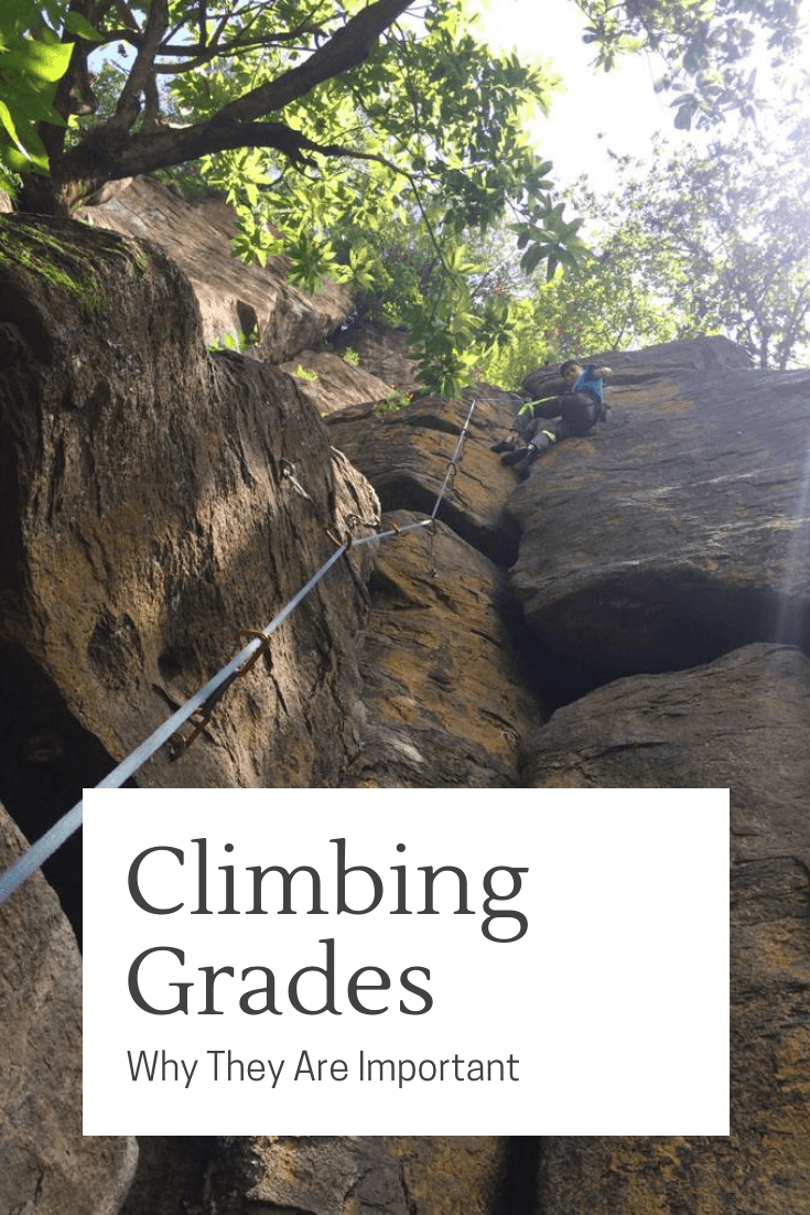 Climbing Grades - Why They Are Important and What You Need to Know
