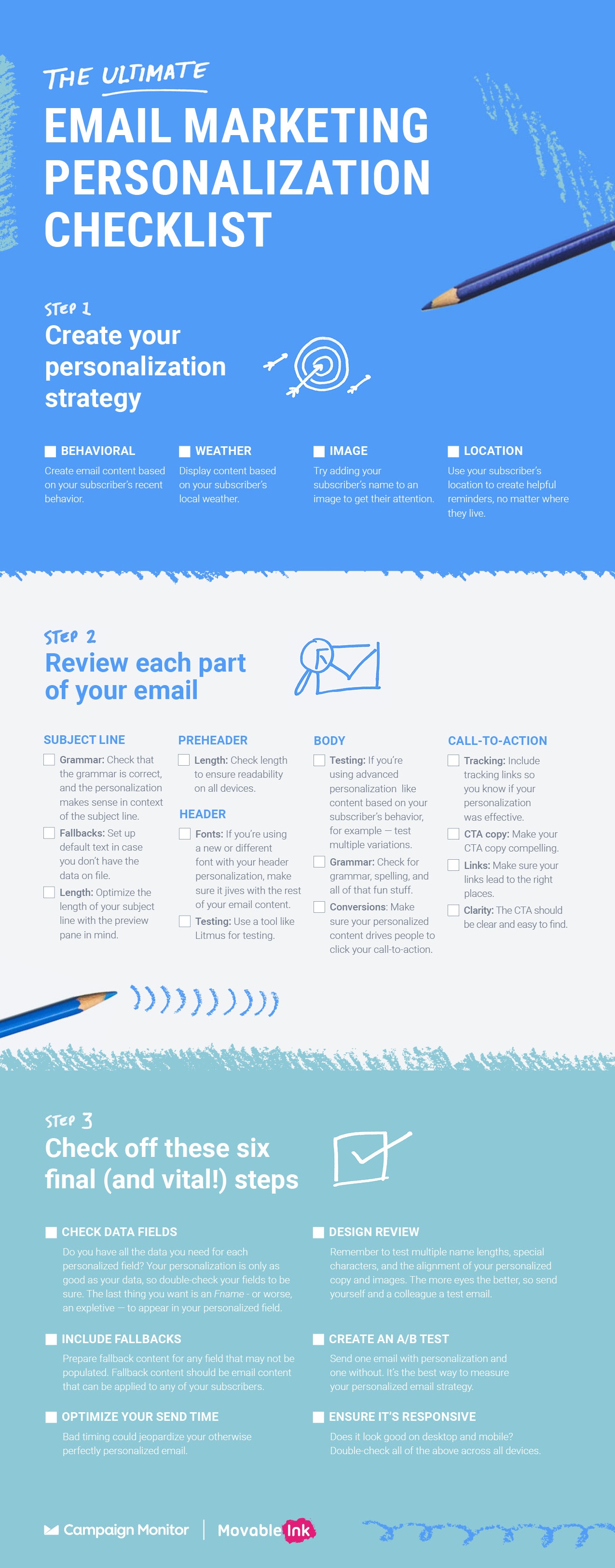 Marketing Tips for your Blog