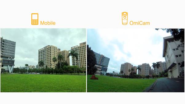 A Wide-angle, Wearable, Easy-to-use Outdoor Camera
