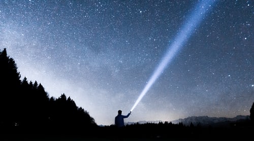 6 Cool Outdoor Gadgets To Enhance Your Adventure Experience Outdoor Gadgets