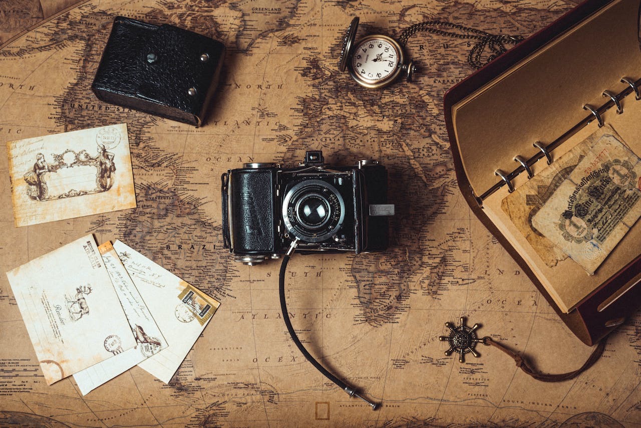 Compass, Camera and map