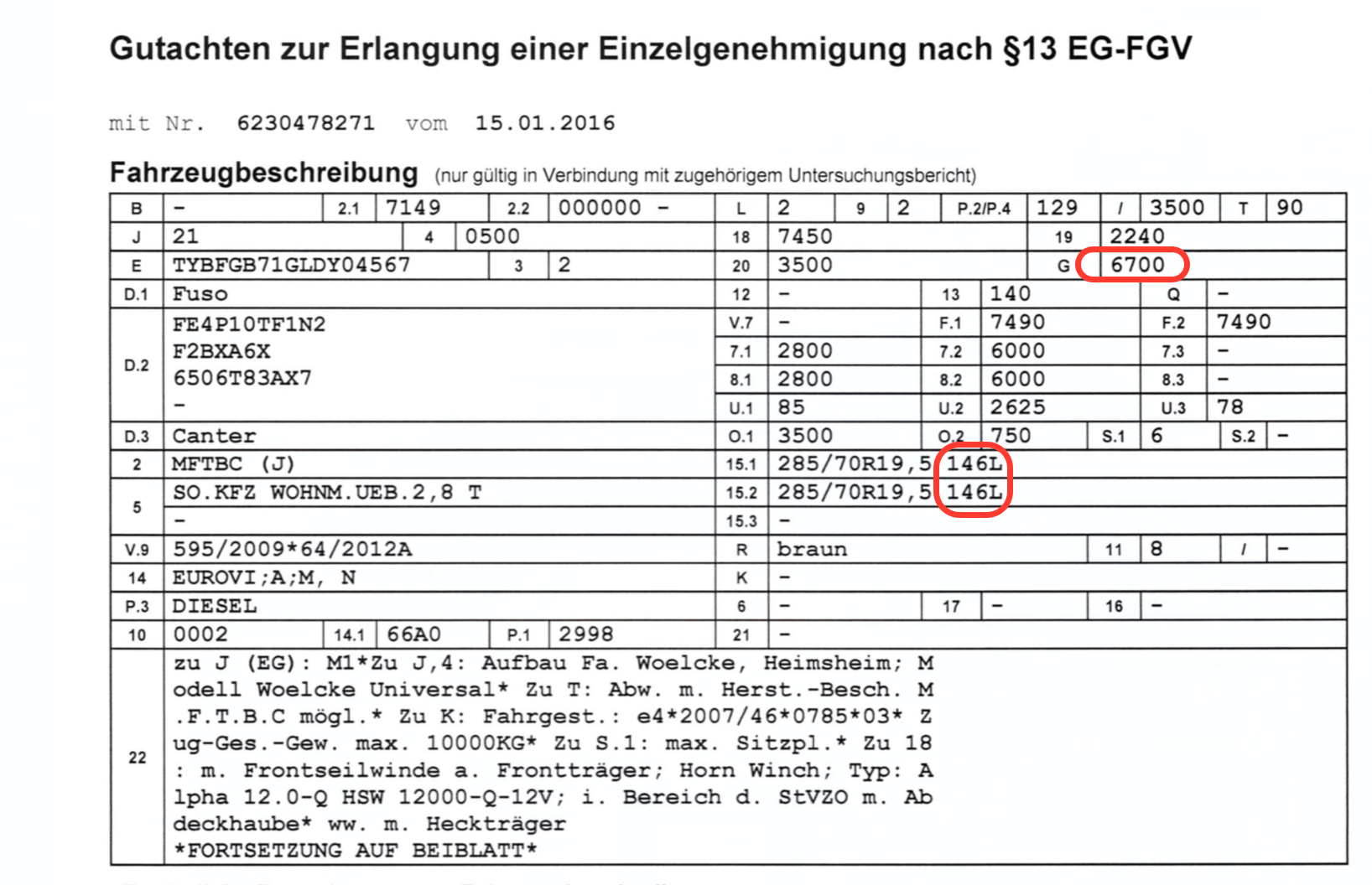 Fuso - zweites Gutachten mit 6,7t