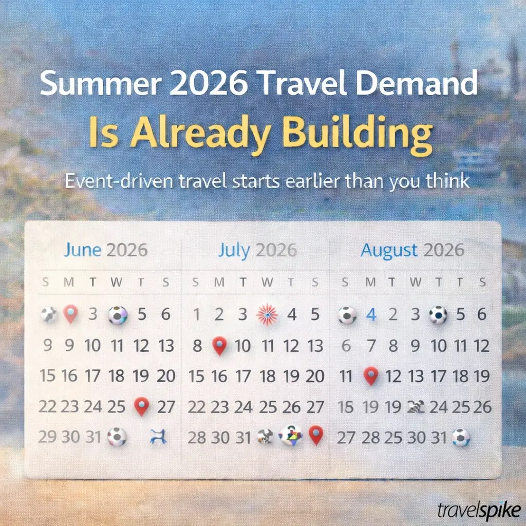Summer 2026 Travel Demand Is Already Building Here S How To Stay Ahead 210.3.webp