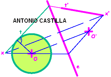 afinidad de circunferencia con razón positiva 100
