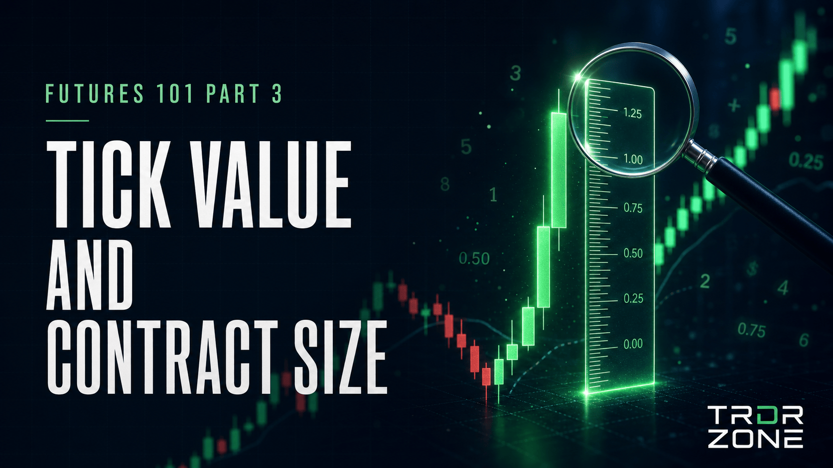 Tick Value Point Value Contract Size