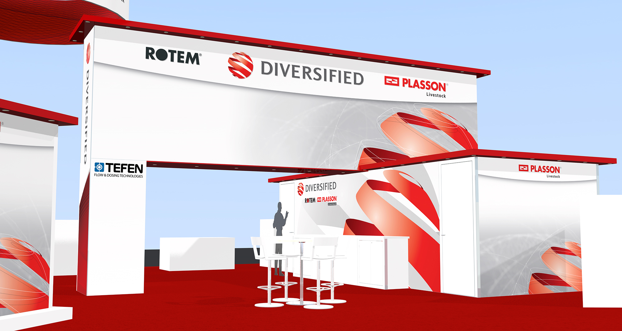 Diversified