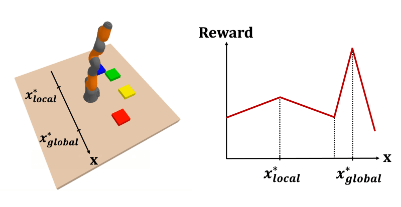 Github Langfengq Tree Diffusion Planner Code For The Paper - Modern Ultra HD Gradient Photos | Free Download