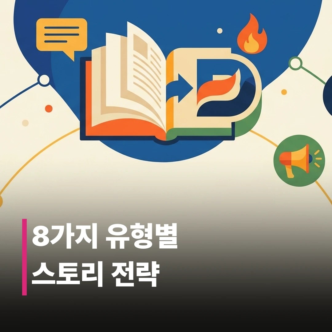 브랜드 스토리텔링 전략 완벽 가이드