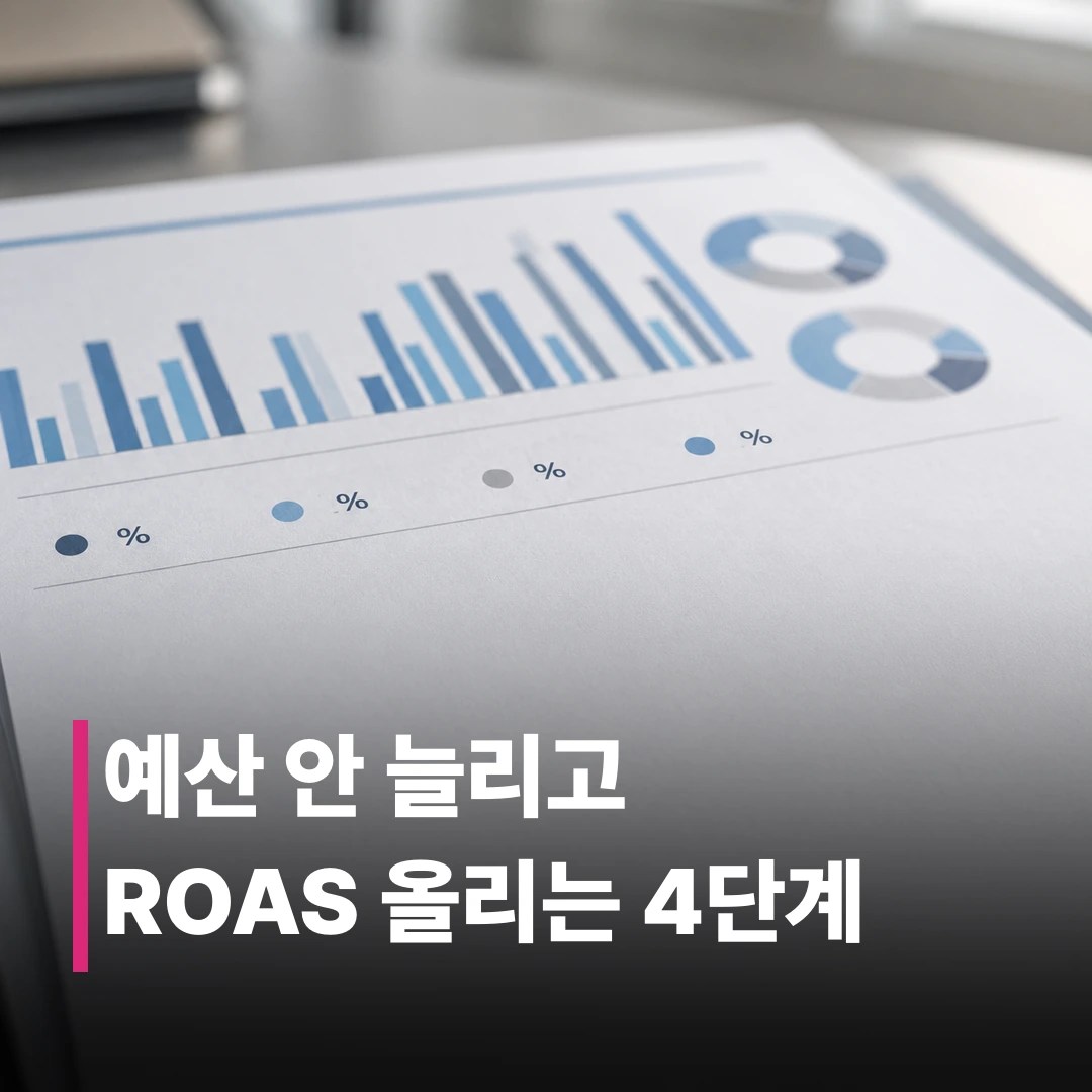 ROAS 개선 방법, 실무 4단계 점검법
