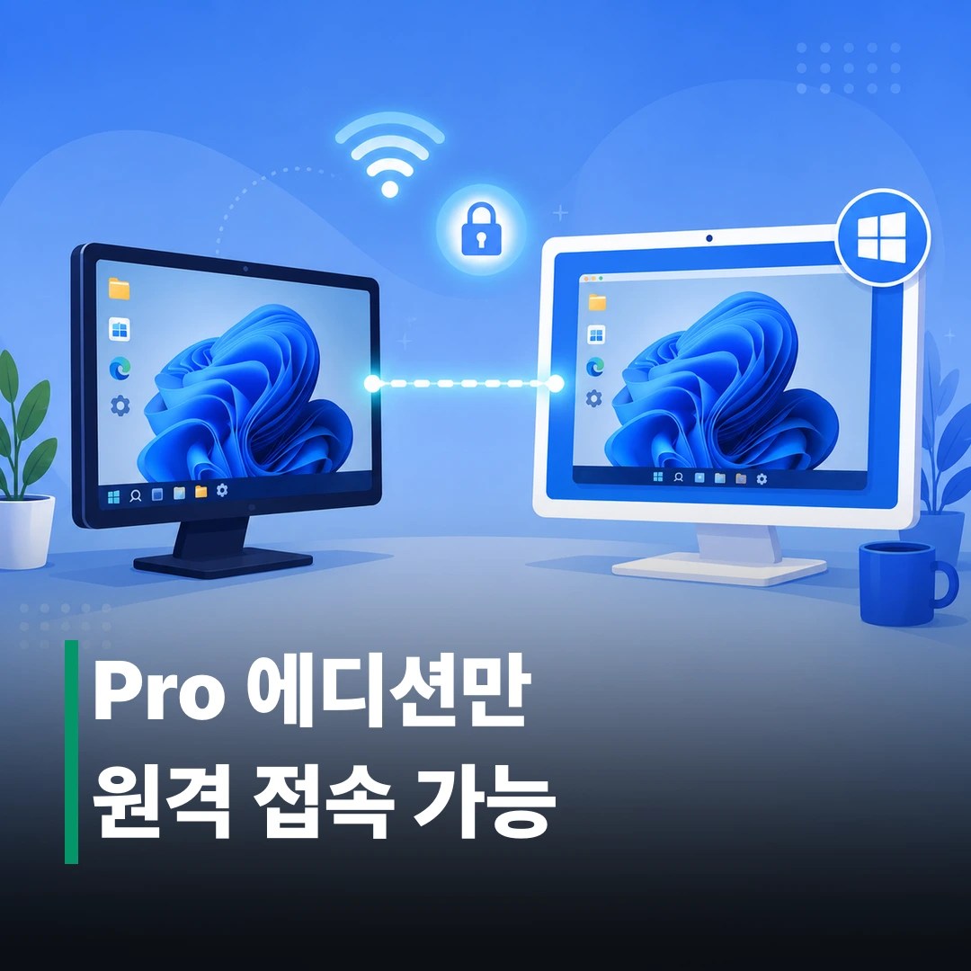 윈도우 원격 데스크톱 설정 방법과 오류 해결