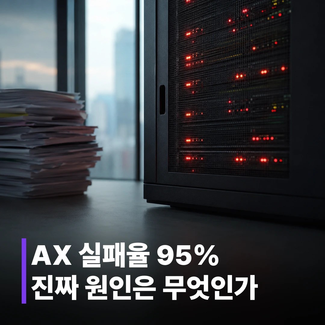 AX 프로젝트 실패 원인 분석과 성공을 위한 3대 전략