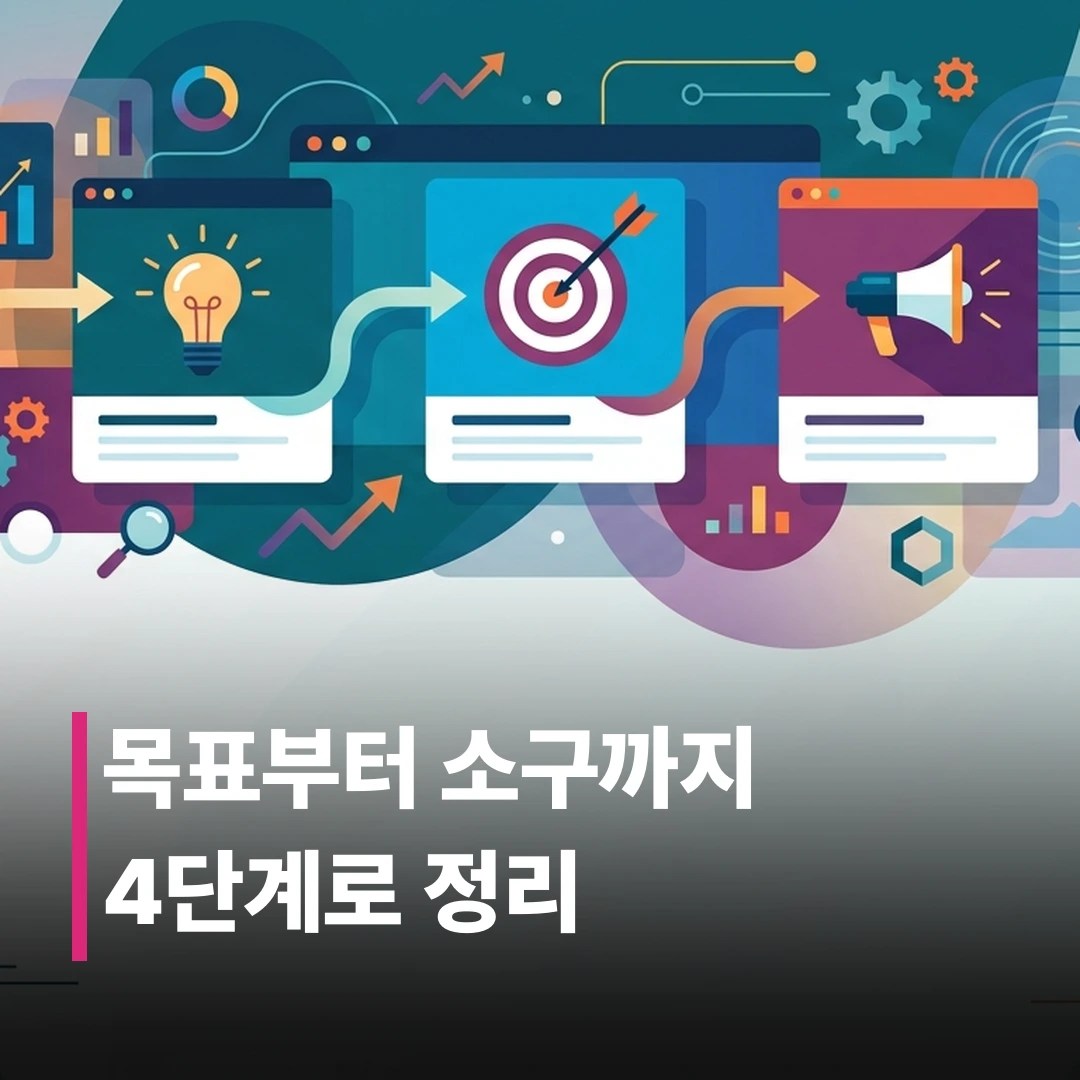 광고 크리에이티브 기획 방법 실무 가이드