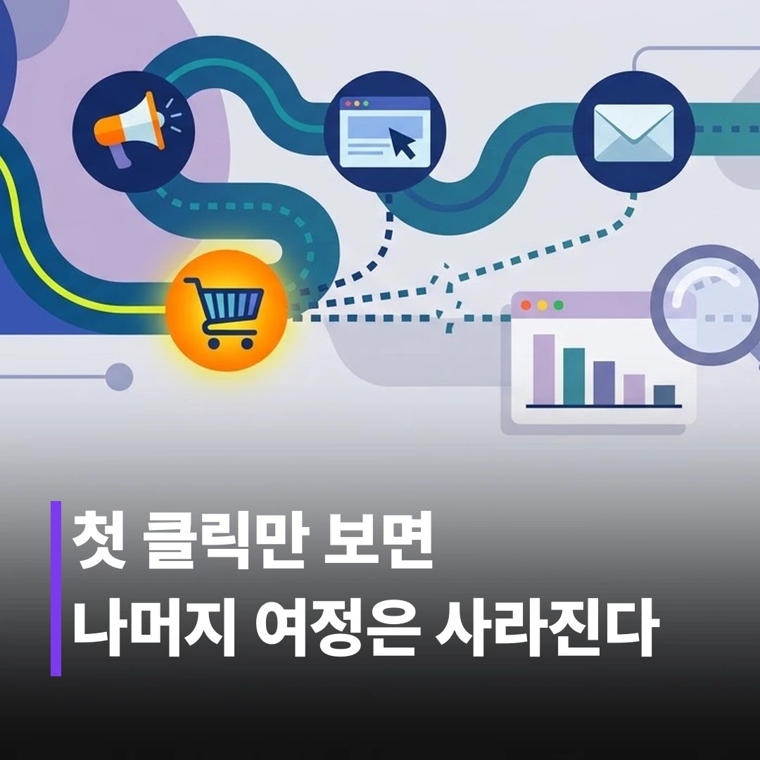 퍼스트클릭 어트리뷰션 한계, 원인은 뭘까?