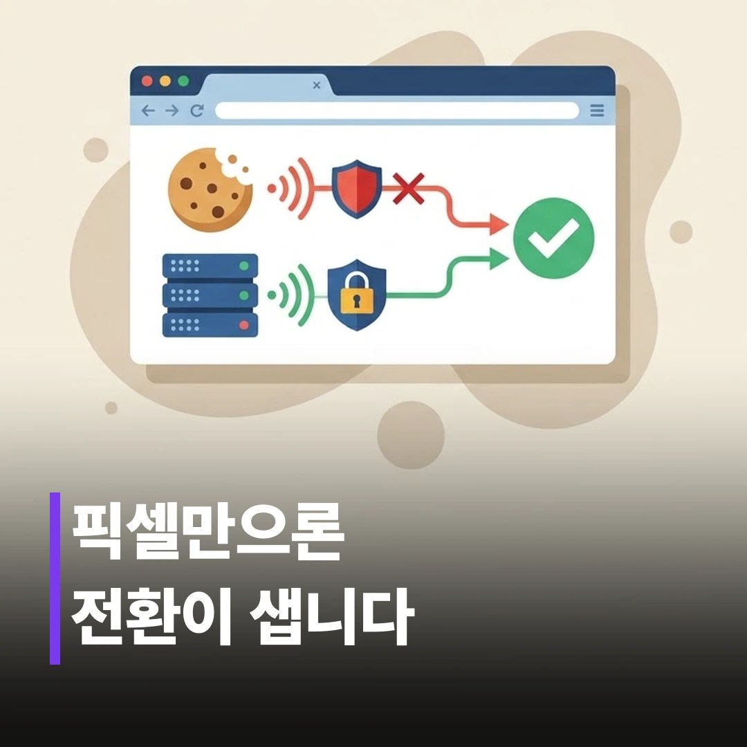 전환 API와 픽셀, 뭐가 다르고 언제 쓸까