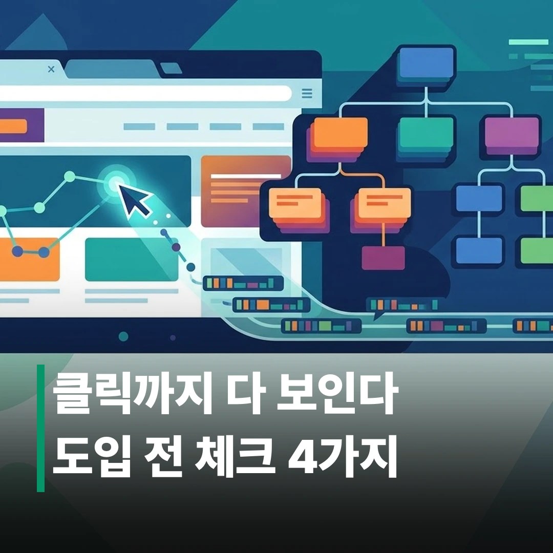 세션 녹화 도구 도입 방법: 4단계로 정리
