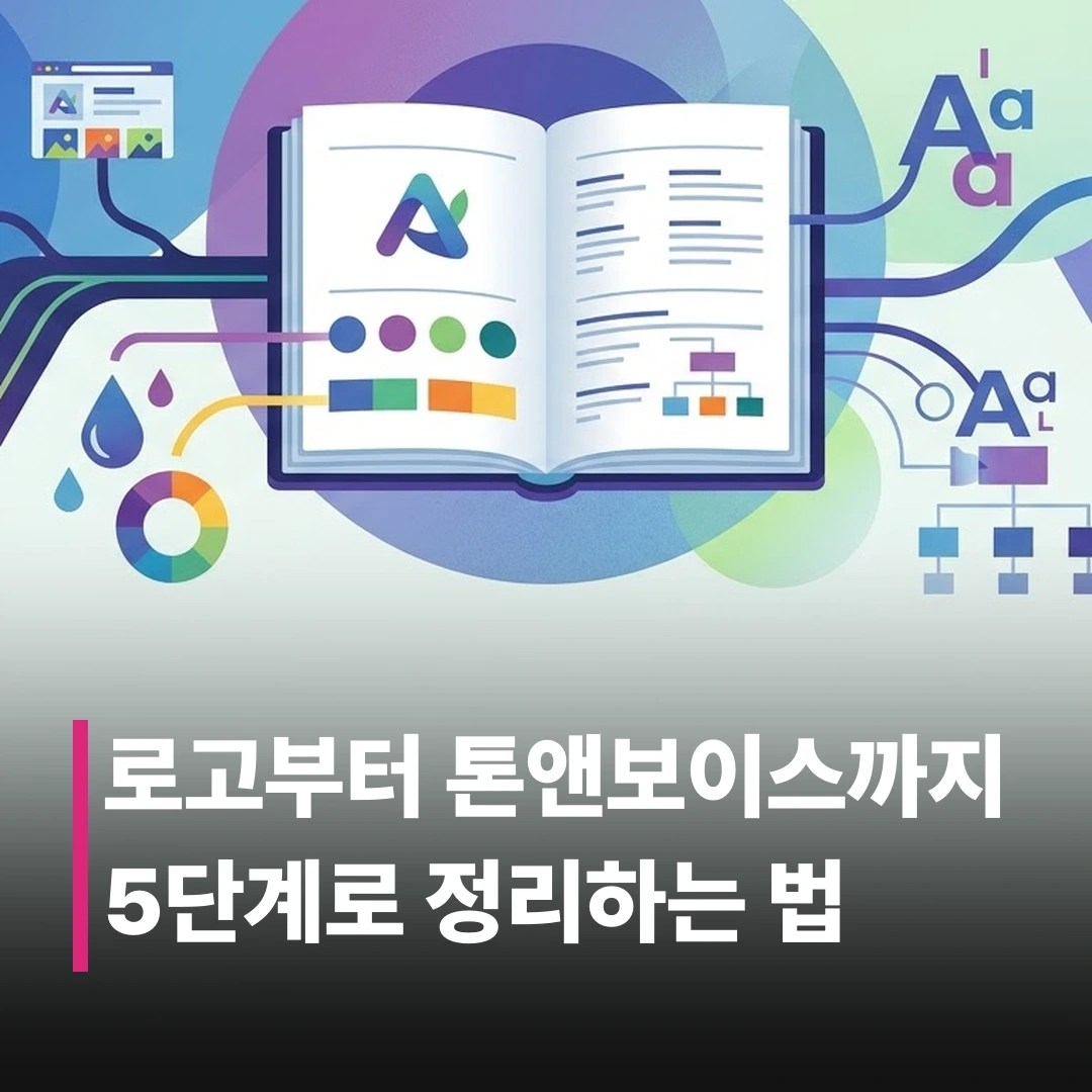 브랜드 가이드라인 작성법, 실전 5단계로 끝내기