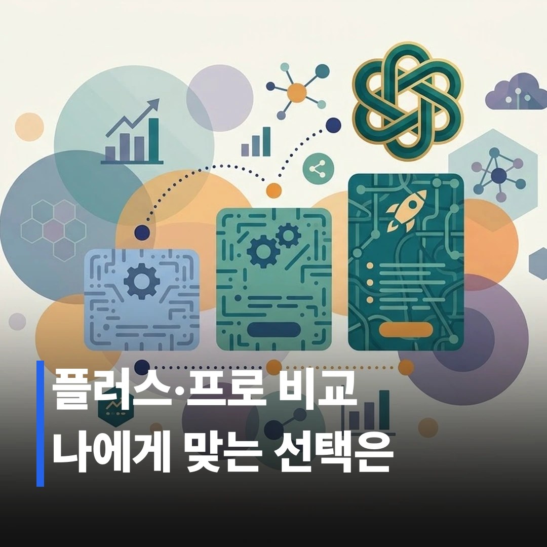 ChatGPT 유료 요금제 비교: 뭐가 다를까