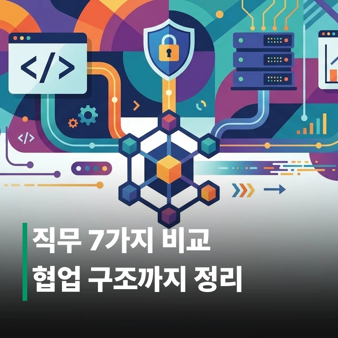 IT 직무 종류 7가지, 나에게 맞는 자리는?