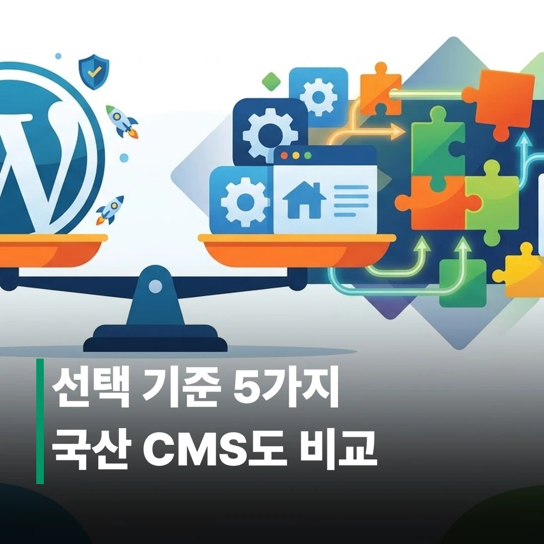 워드프레스 CMS 선택 기준, 무엇부터 볼까?