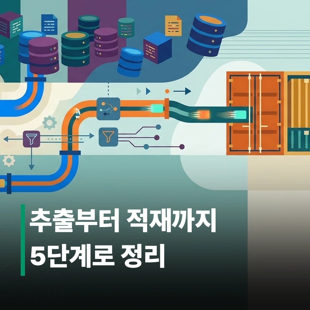 데이터 분석 파이프라인 구축 방법: 5단계 정리