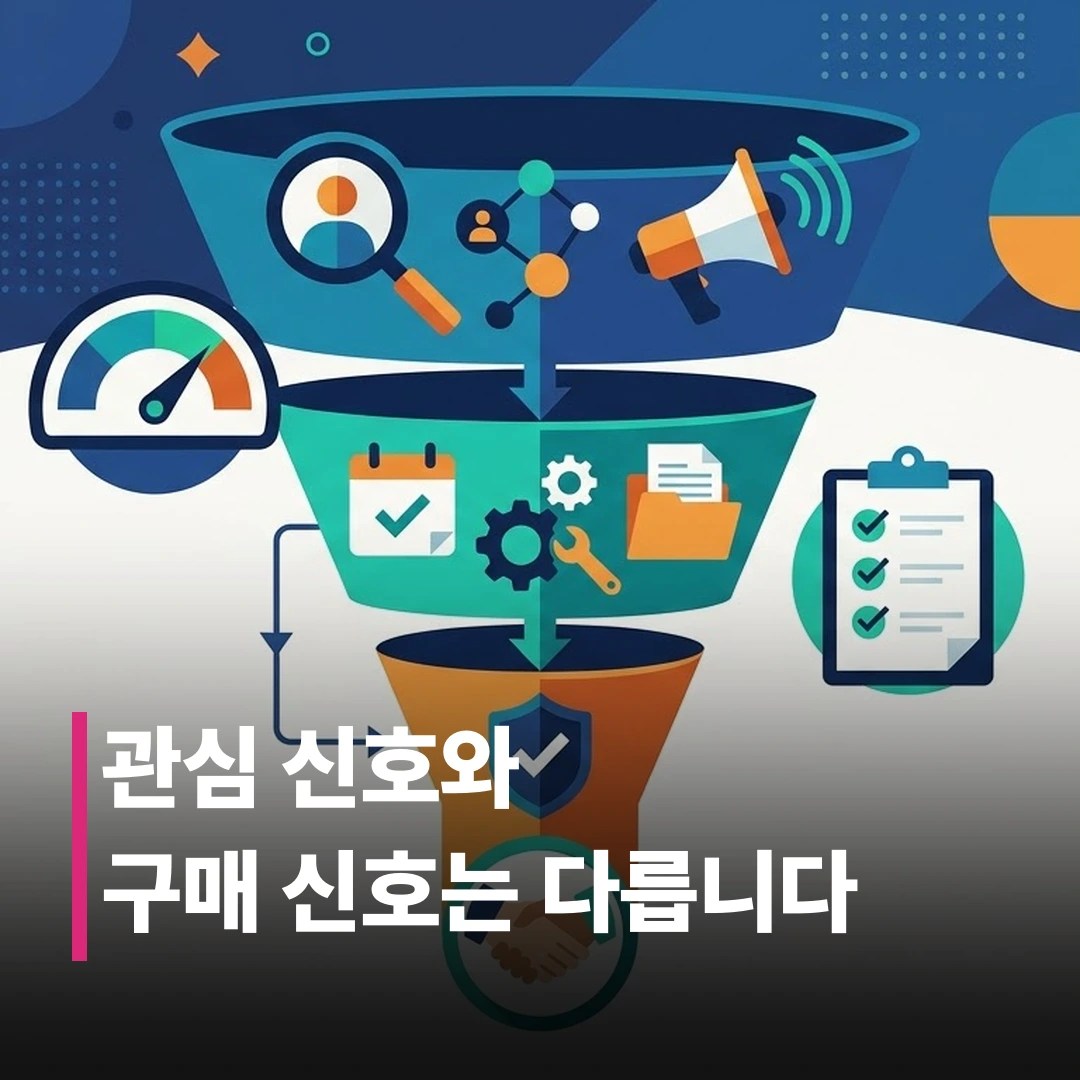 MQL vs SQL 전환 기준, 뭐가 다를까?