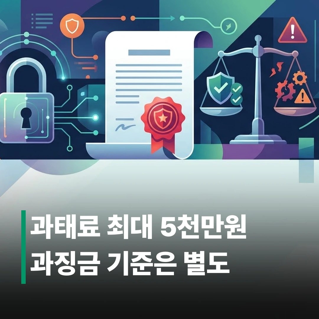 개인정보보호법 과태료, 얼마까지 나올까?