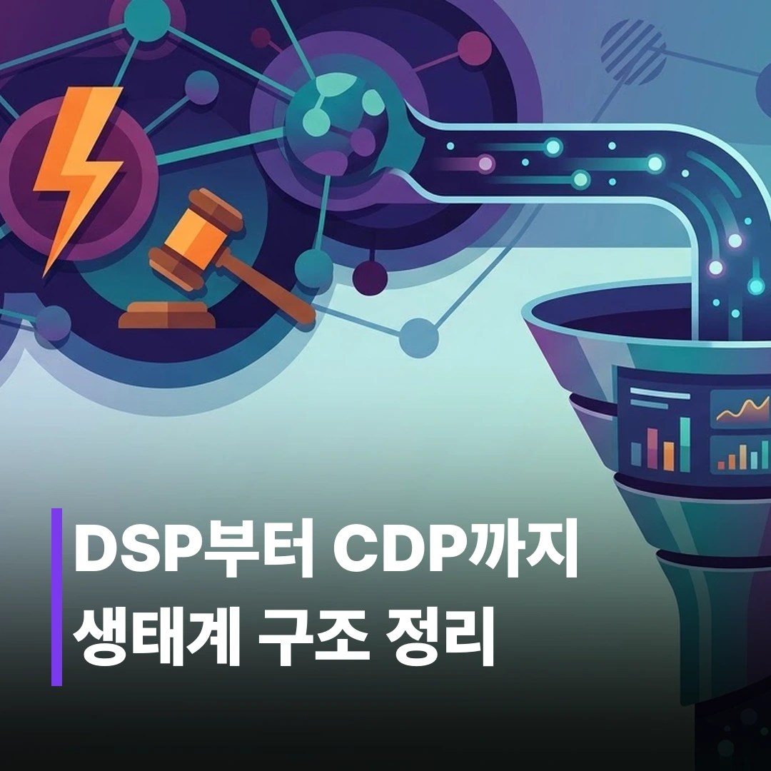 애드테크 생태계 구조, 5단계로 이해하기