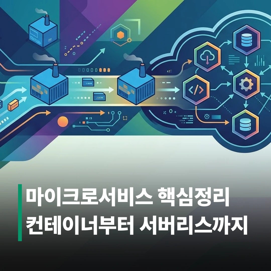 클라우드 네이티브 아키텍처 핵심 개념 5가지