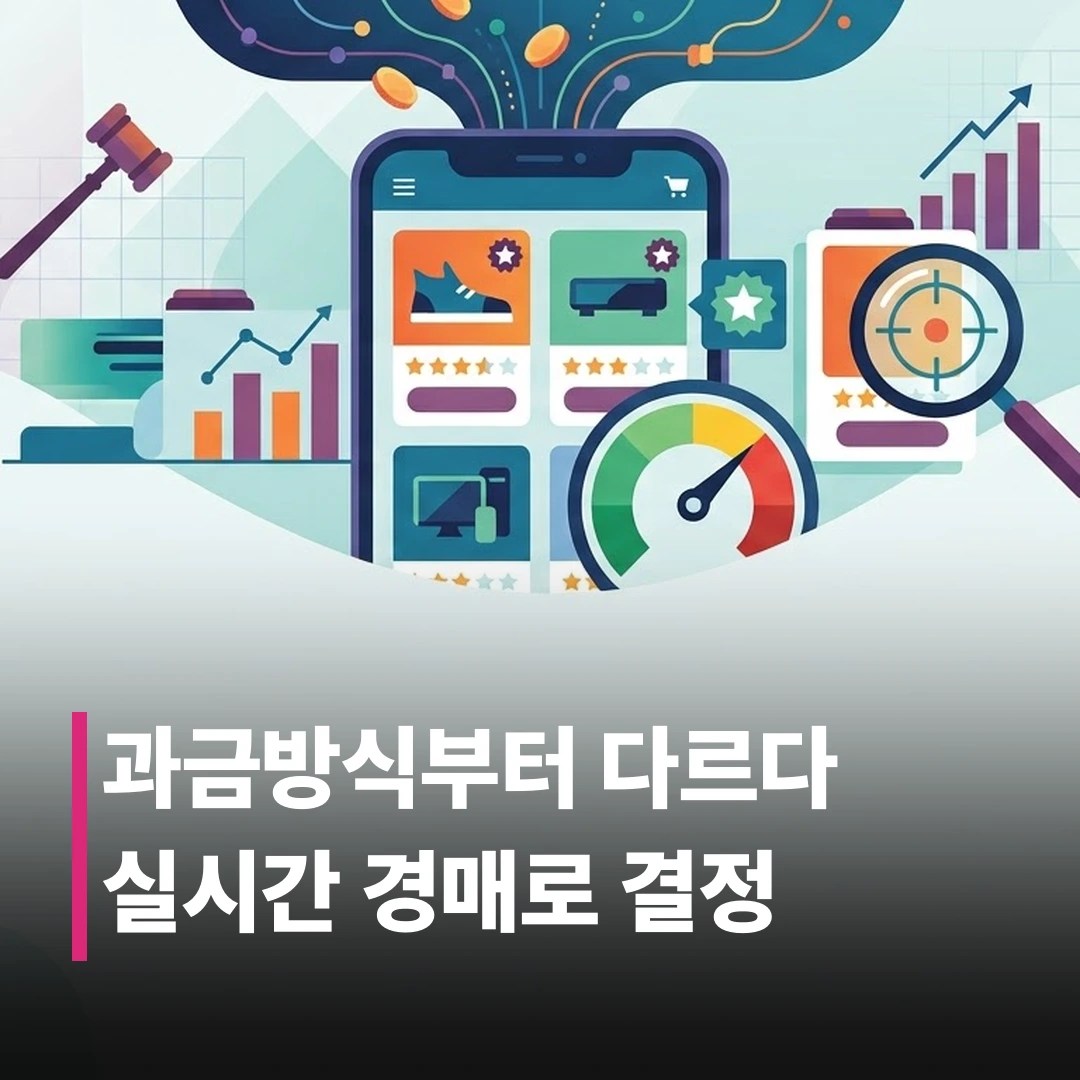 리테일미디어 광고 단가, 플랫폼별로 뭐가 다를까?