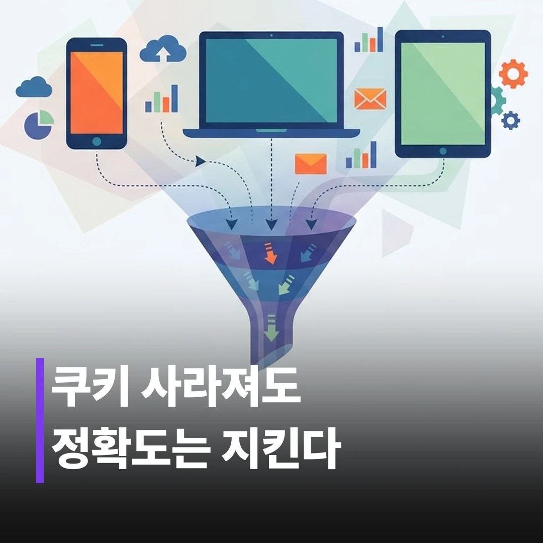 광고 어트리뷰션 정확도 높이는 4단계 방법