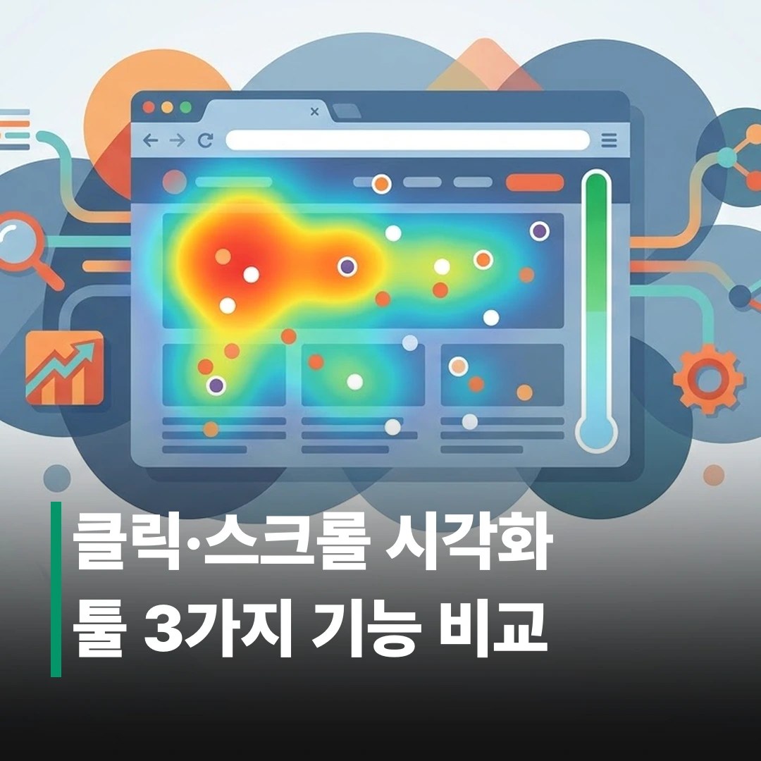 히트맵 분석 툴 비교, 뭘 써야 할까?