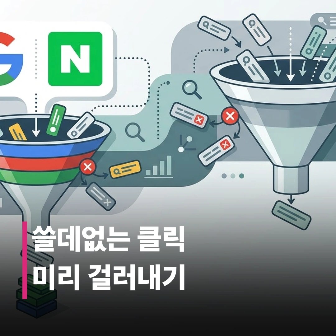검색광고 제외 키워드 설정 방법, 네이버·구글 3단계