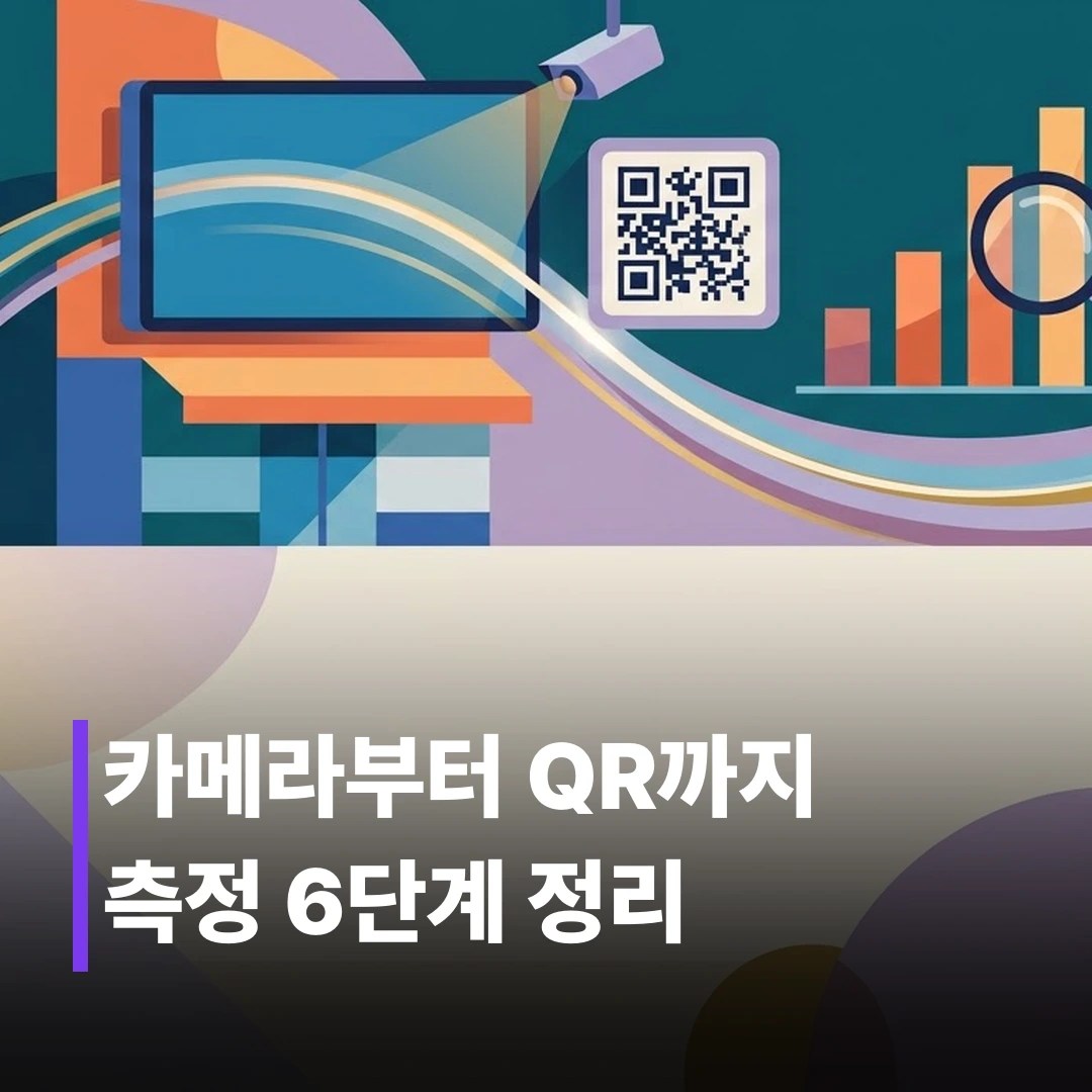 디지털 사이니지 광고 효과, 어떻게 측정할까